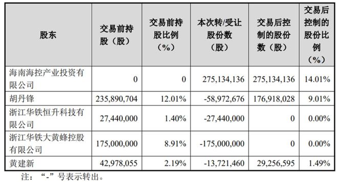算力美梦与“割韭菜”骗局(图16)