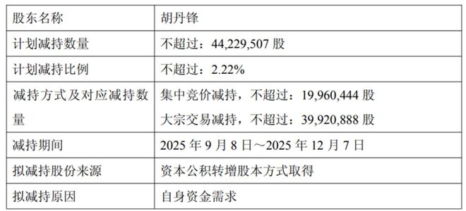算力美梦与“割韭菜”骗局(图8)