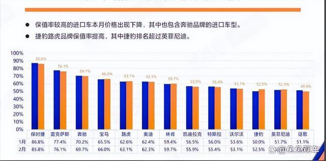 4S店不会说的选车潜规则：这些隐藏参数才是真有用你知道几个(图6)
