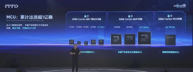 向“AI”人出发程鹏讲述四维图新的新故事(图6)