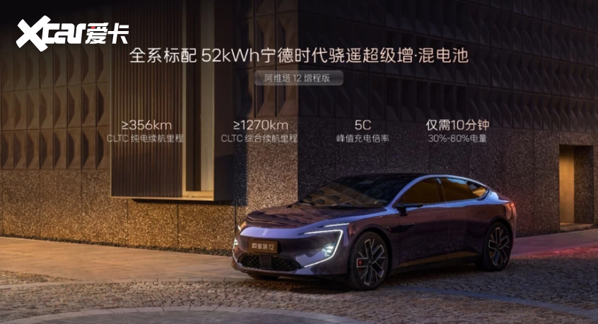 车圈情报局：一周车圈新鲜事(图3)