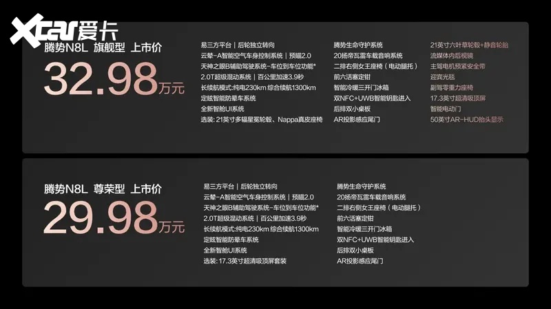 大六座安全豪华SUV腾势N8L正式上市(图1)