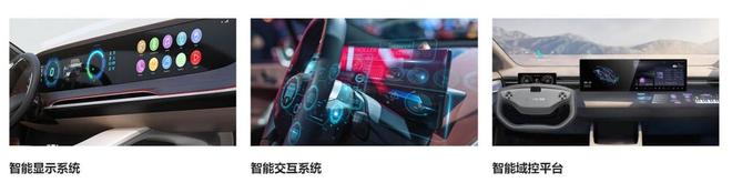 德赛西威大部分智能座舱都出自这家单颗芯片处理座舱和智驾(图5)