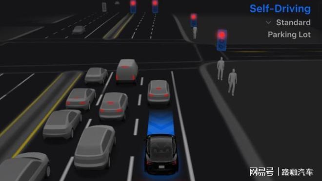 FSD有望全面入华L3延期到2026年华为与特斯拉将有一战？(图3)