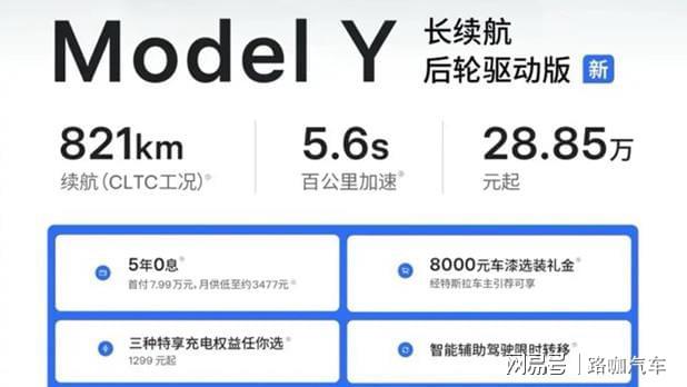 FSD有望全面入华L3延期到2026年华为与特斯拉将有一战？(图6)