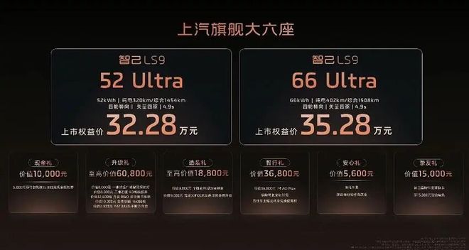 智己LS9上市：3228万元起配备业内最大增程电池(图1)