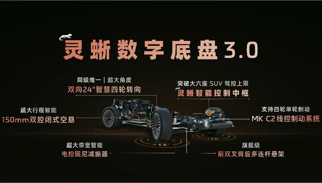 智己LS9上市：3228万元起配备业内最大增程电池(图3)