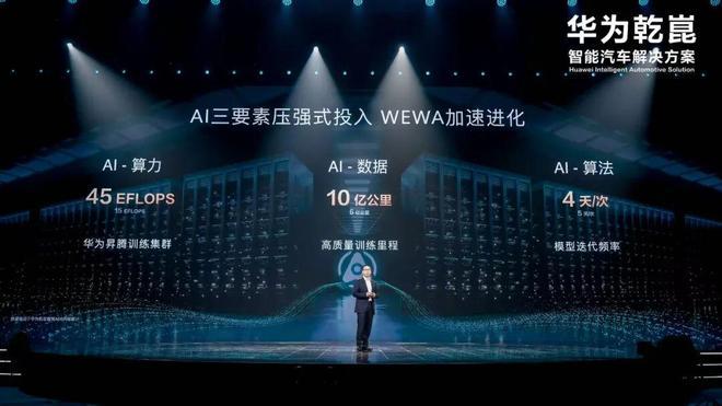 仅仅三年从华为乾崑智驾ADS看中国辅助驾驶技术进步神速(图2)