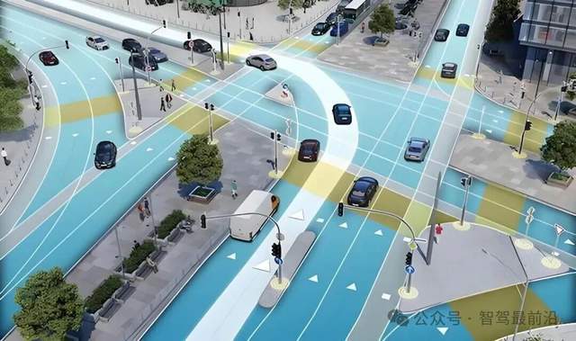 自动驾驶从模块化到One Model的进阶之路(图2)