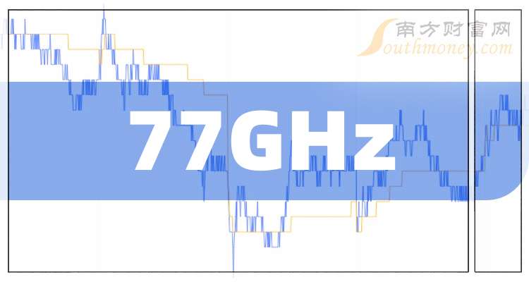 一分钟带你了解77GHz概念的三家龙头上市公司（20251121）(图1)
