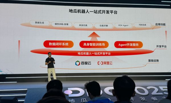 地瓜机器人算力翻四倍的S600能为具身智能带来什么？(图4)