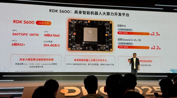 地瓜机器人算力翻四倍的S600能为具身智能带来什么？(图2)