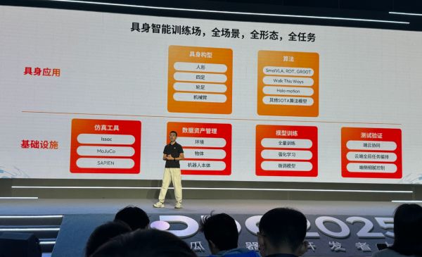 地瓜机器人算力翻四倍的S600能为具身智能带来什么？(图6)