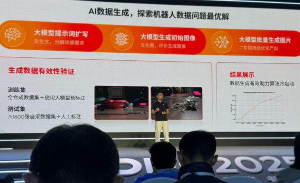 地瓜机器人算力翻四倍的S600能为具身智能带来什么？(图5)