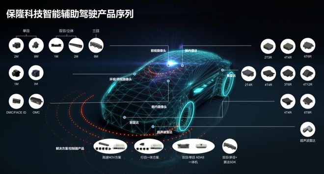保隆科技解决方案即将展出 2025第二届零跑汽车技术论坛暨前瞻技术展(图1)
