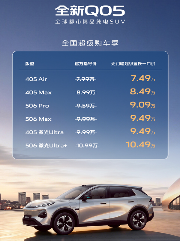 长安启源全新Q05开启超级购车季 仅749万起、10万内配激光雷达纯电SUV(图1)