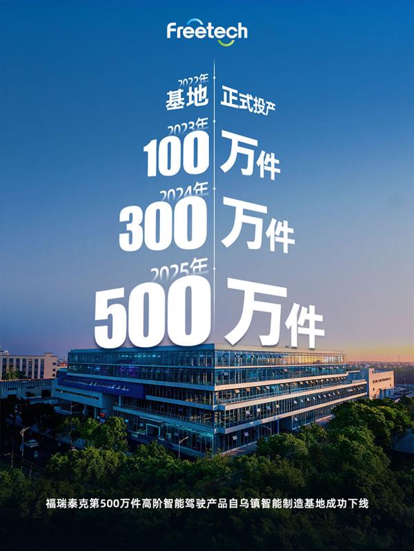 中国智驾供应链驶入“500万+”时代 福瑞泰克跑出量产加速度(图4)
