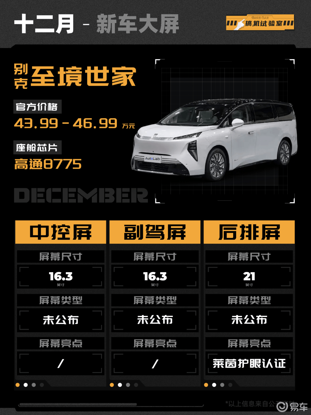 2025年末新车智能座舱大比拼：别克福特日产各有亮点 雷克萨斯稍显逊色(图1)