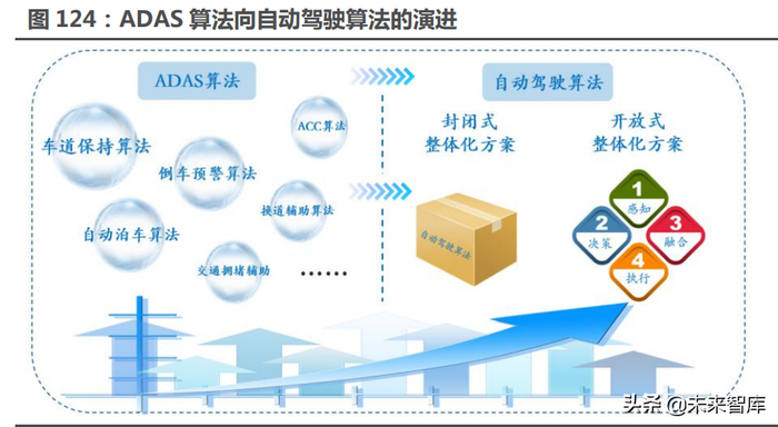 盘点长三角长三角的AI答卷