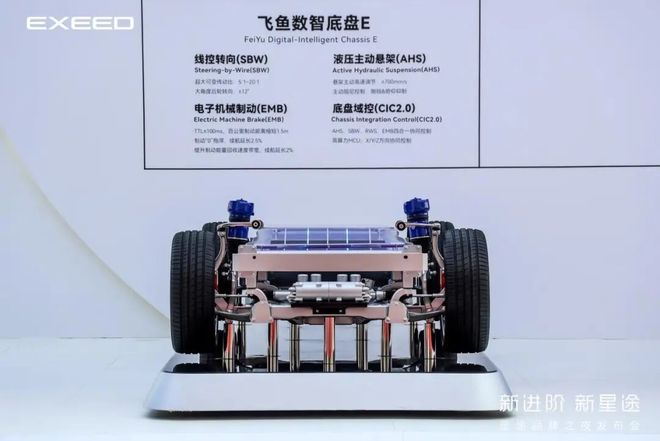 星途进入破茧为蝶的30时代(图7)