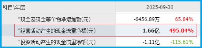 机器人板块唯一一家多模态AI+算力+元宇宙主力重仓抢筹(图2)