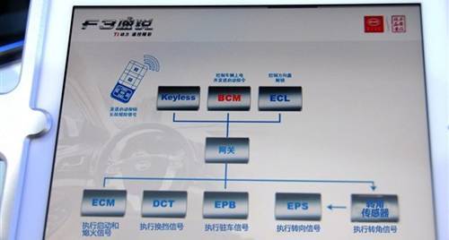 岚图汽车2025年成绩亮眼：全年交付超15万辆L3级自动驾驶实车测试推进