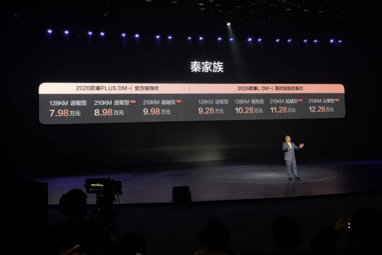 大电池长续航、还带DiLink 100秦家族双车上新(图1)