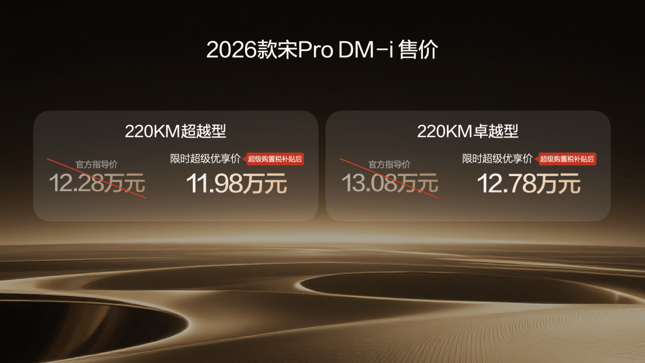 大电池来了！限时1198万起！2026款宋Pro DM-i 220km上市(图1)