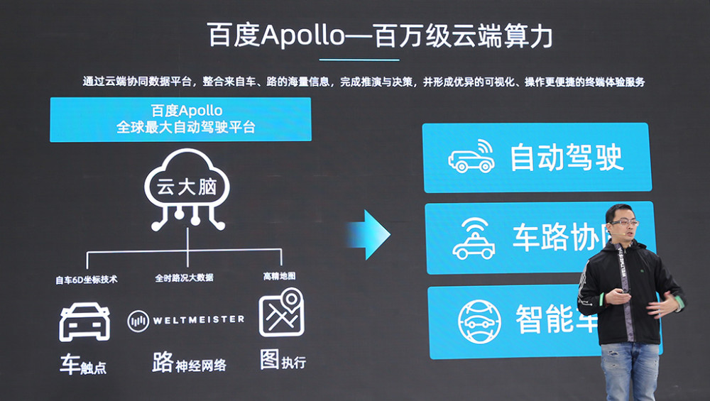 何小鹏：跳过L3今年中美将同迎“全自动驾驶元年”