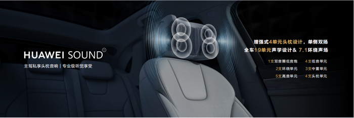 一种360°全景泊车控制器电源系统设计