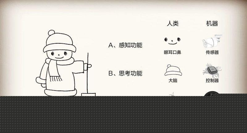 打好L2级辅助驾驶最后一役 多家车企向城市NOA发起冲锋