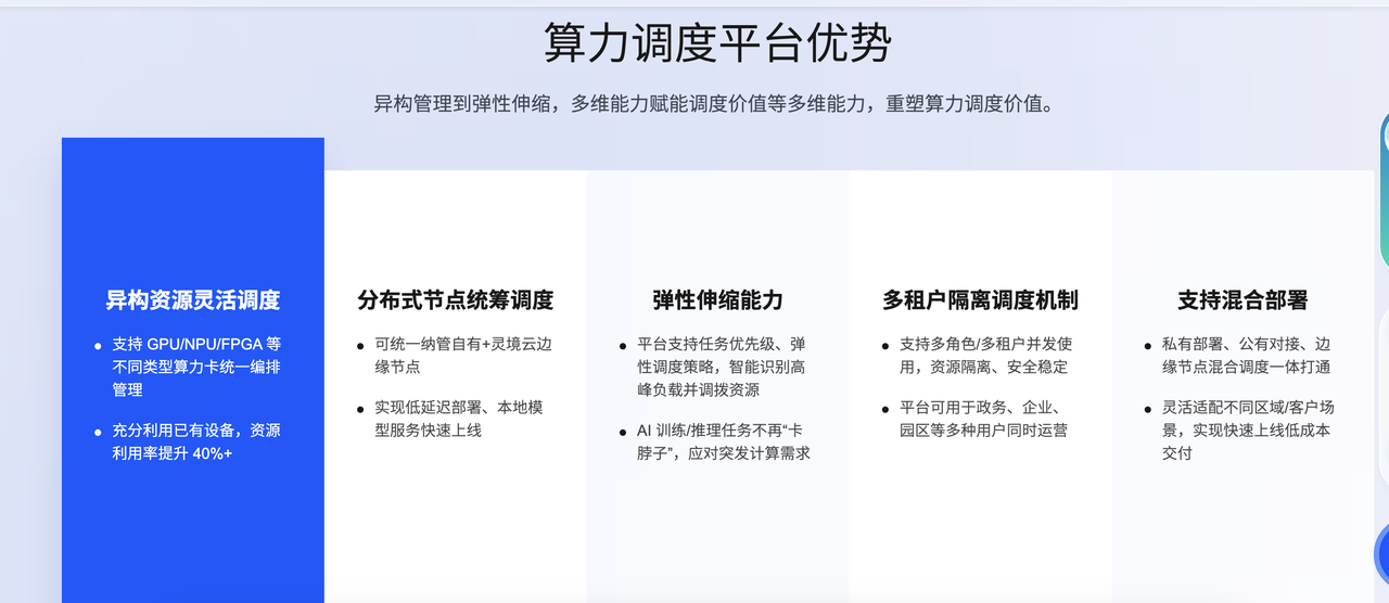 深度解析能降低响应延迟的算力调度首选方案：灵境云边缘计算平台(图1)