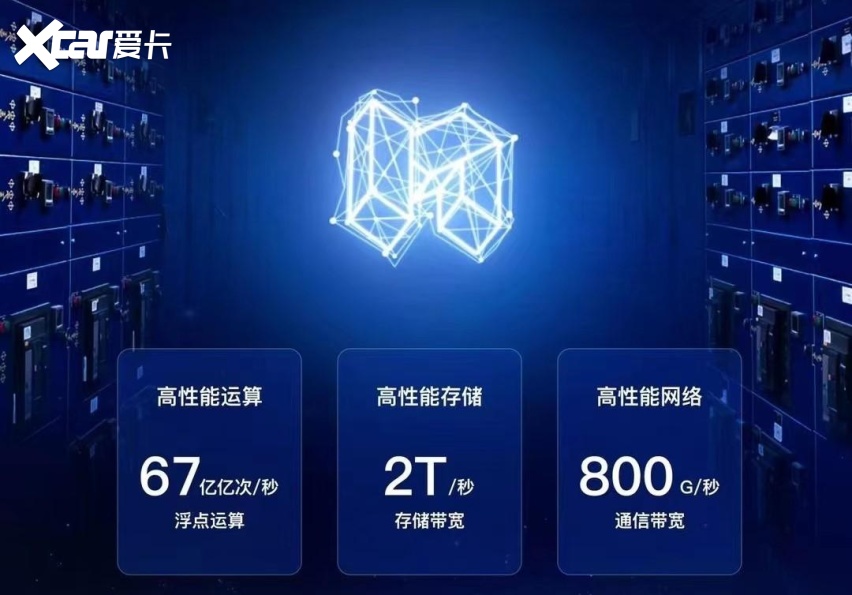 小马智行联合摩尔线程共筑自动驾驶算力底座