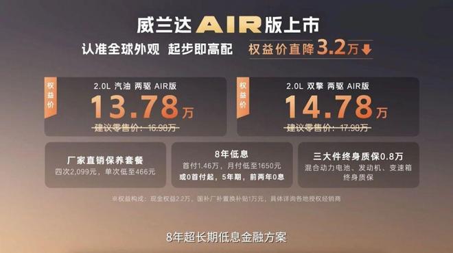 新春开工首款新车上市 威兰达AIR版打破合资SUV价格底线(图2)