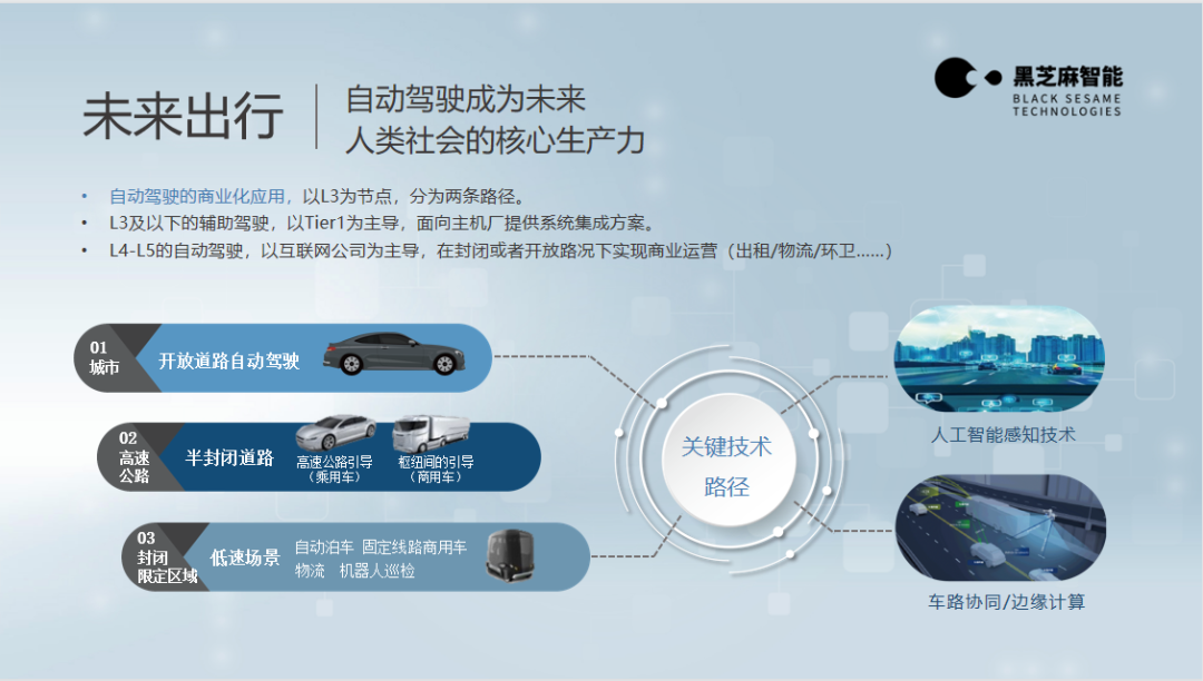 谷歌母公司Alphabet双线亿美元押注AI基建Waymo加速全美无人驾驶落地