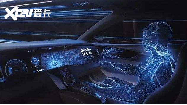 智能座舱必备品——HUD聊聊它到底是什么(图1)