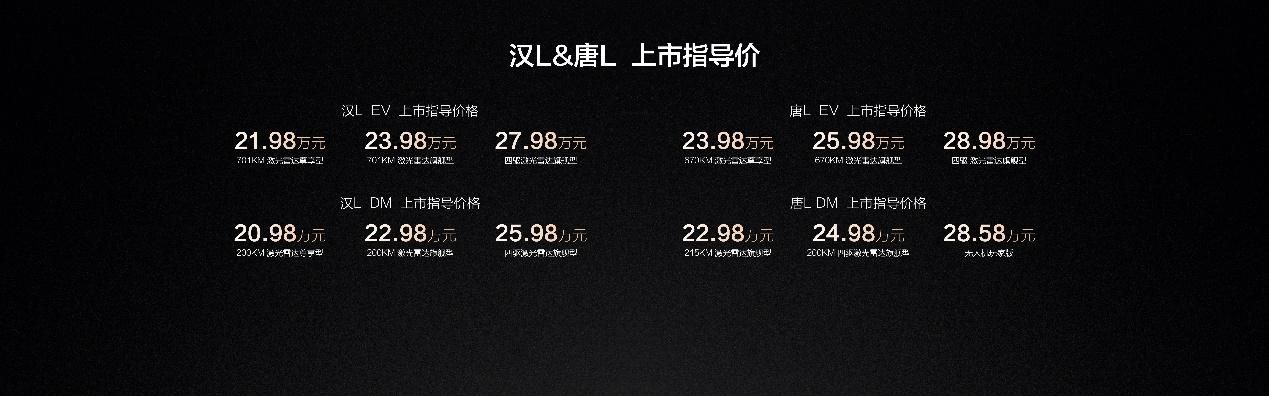 2098万元起售 比亚迪汉L正式上市(图1)