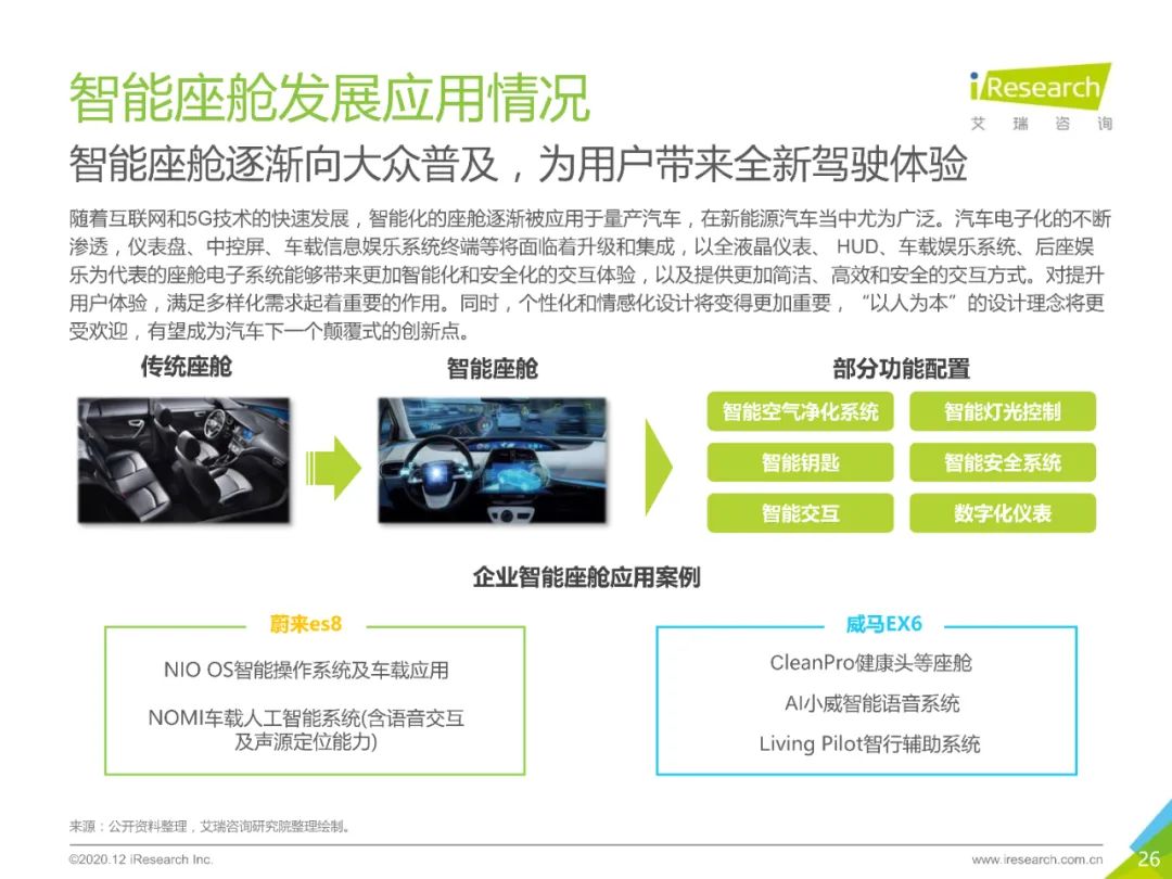 光模块“上车”还要多久？