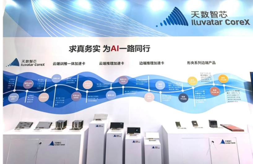 芯生万智 匠心筑基｜天数智芯携云边端全栈算力亮相AWE赋能智慧生活与产业未来(图1)