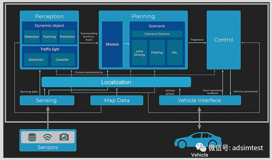绿意盎然的停车泊位郑州高新区展现城市新风貌
