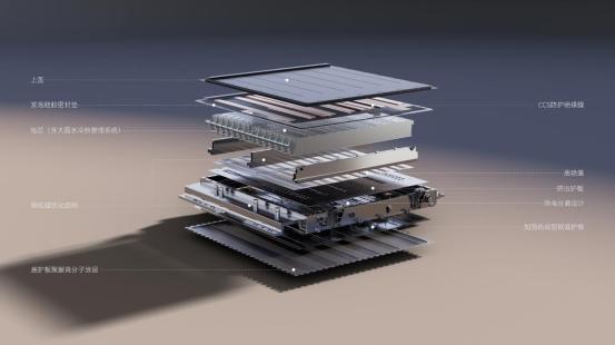 FREELANDER神行者全球首秀5年6款新车剑指全球豪华新能源市场(图16)