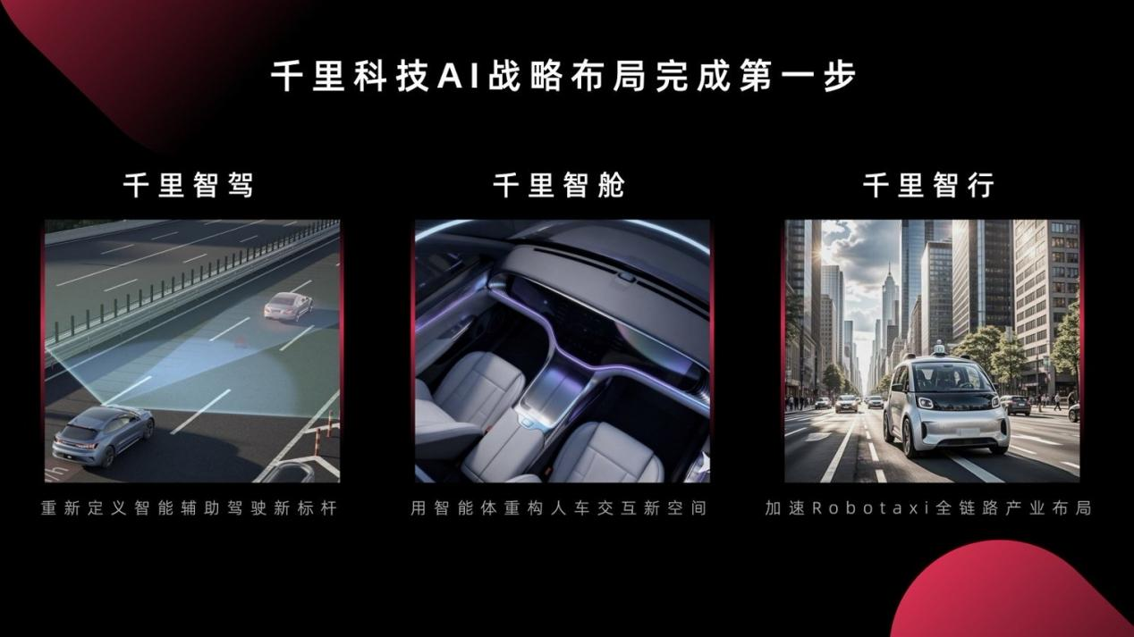千里科技2025年营收增长42% “AI+车”战略转型初显成效(图1)
