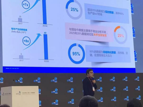 2026年算力工程行业发展现状及未来趋势分析