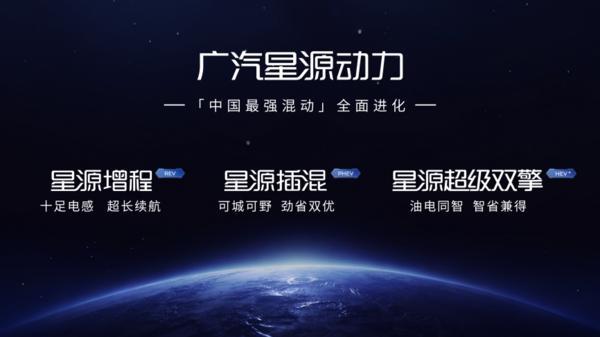 2026广汽科技日重磅发布五大核心技术以“科技向心”引领智能出行时代(图4)