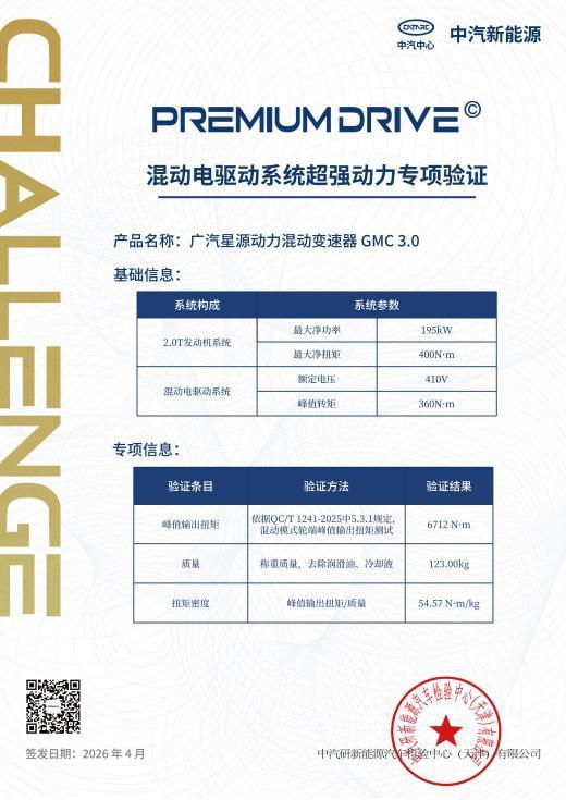 2026广汽科技日重磅发布五大核心技术以“科技向心”引领智能出行时代(图6)