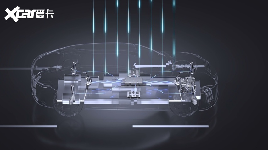 就在明天！广汽新一代智能座舱架构与电子电气架构即将发布(图3)