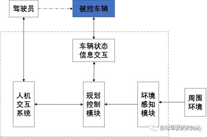 春节停车不愁！26款银河E5长续航版方向盘快捷APA成狭窄车位救星