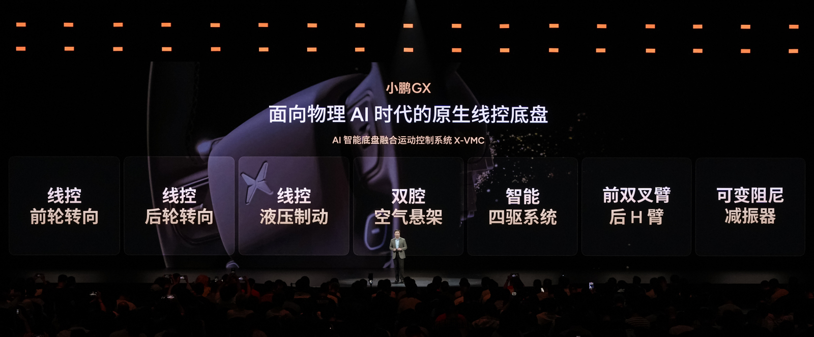 小鹏GX开启预售：3998万元起小鹏冲击全尺寸SUV市场(图4)