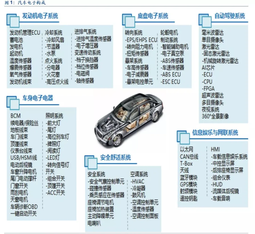 捷途-太平洋汽车
