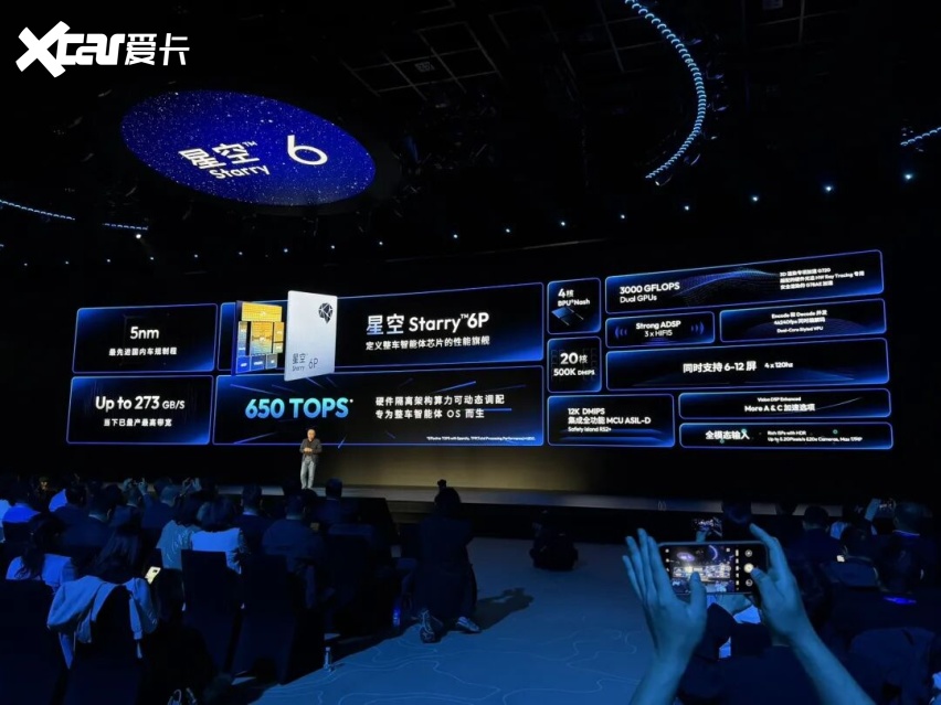 车里也能「养龙虾」地平线舱驾融合芯片来了(图4)